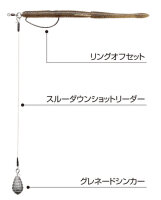 VARIVAS Through Down Shot Leader