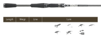 JACKALL BPM B1 (Casting) -C65M