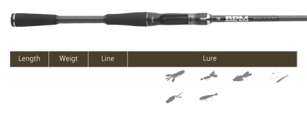 JACKALL BPM B1 (Casting) -C70H