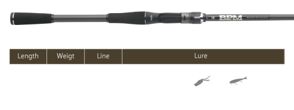 JACKALL BPM B1-C73XHSB