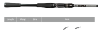 JACKALL BPM B2 (Casting) -C65XHSB