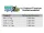 AQUATEKO 9m Knot 2 Kinky 1x1 Titanium-Vorfachmaterial (30 ft.) 12Lb / 5.44kg (0.25mm)