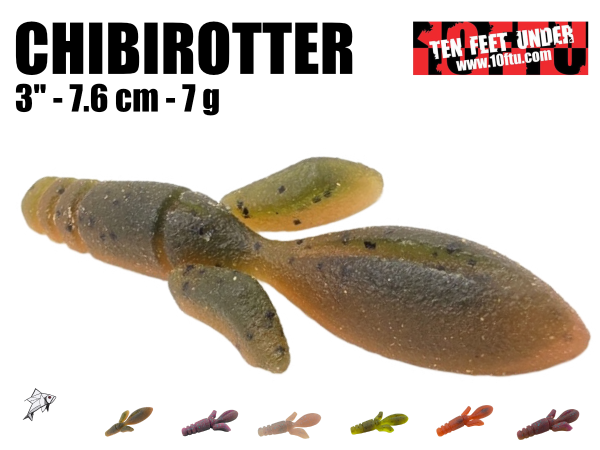 10FTU Chibirotter 3" / 7.6cm