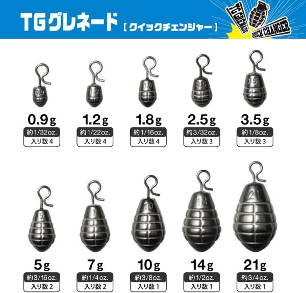 VARIVAS TG Grenade Quick Changer - Einhängegewicht 3.5g - 3Stk.