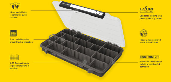 PLANO StowAway Standard