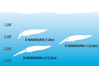 Megabass X-75 NANAHAN+2 / 7.5cm