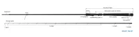 ZENAQ INQLUDE IS90-M7 JAW BREAKER 2pcs 273cm 10-50g